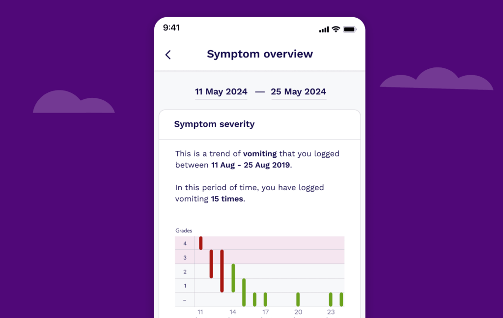 Symptom overview in the Sciensus Cancer Companion app